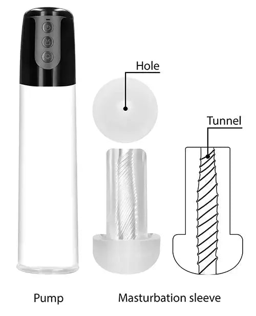 Automatic Cyber Penis Pump Masturbation Sleeve with Free Silicone Cock Ring Shots